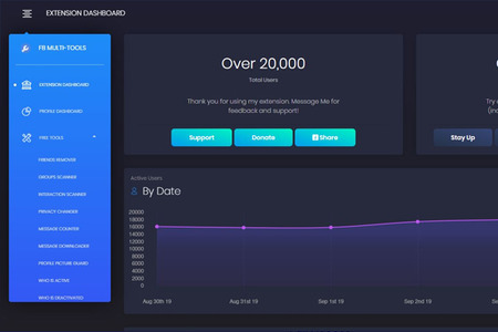Cách sử dụng multiple tools for facebook trên điện thoại Android IOS